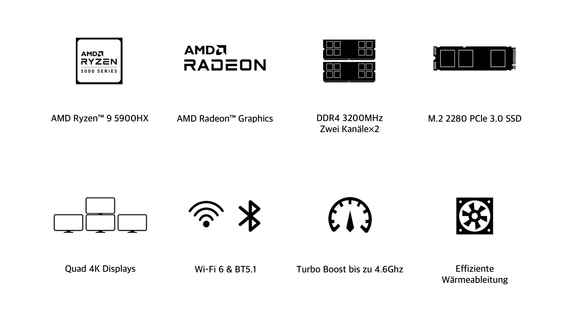 Minisforum HX90 Refurbished - Image 5